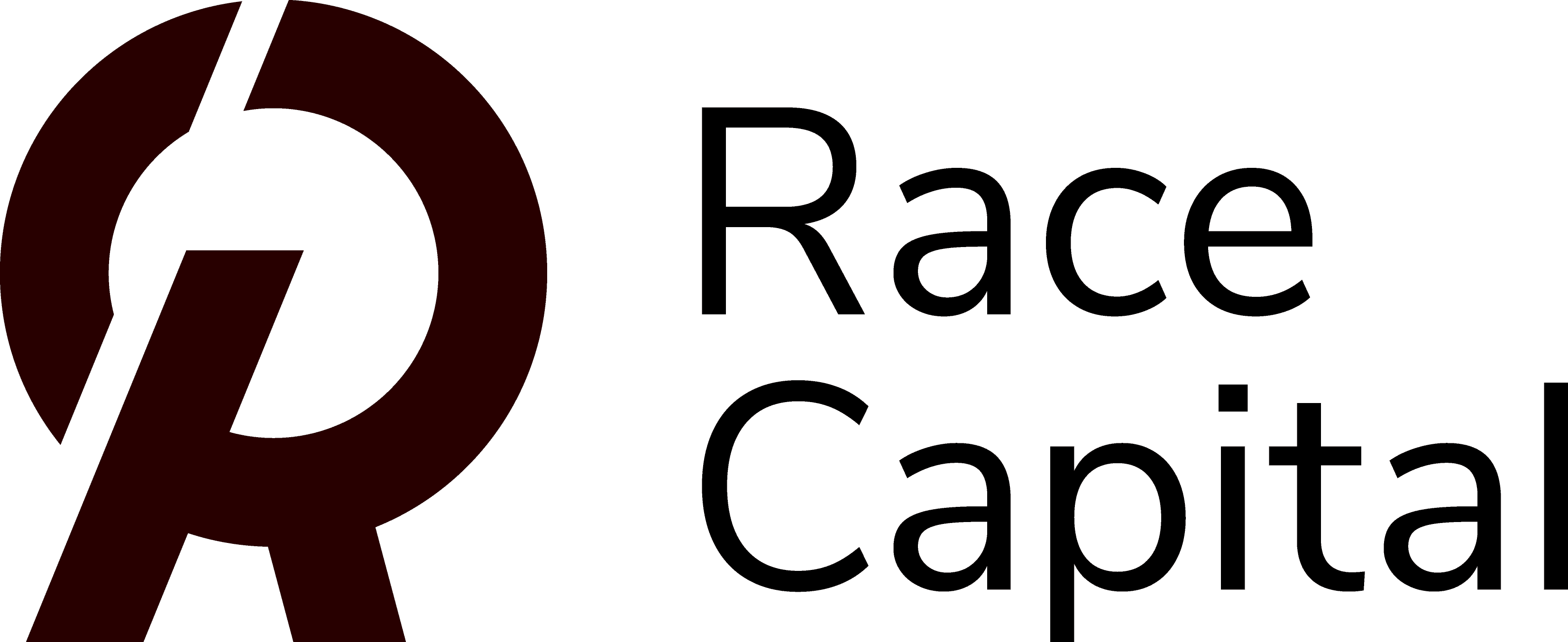 race capital